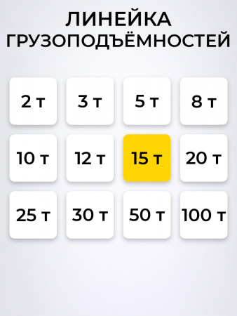 Домкрат гидравлический TOR ДГ-15 г/п 15,0 т